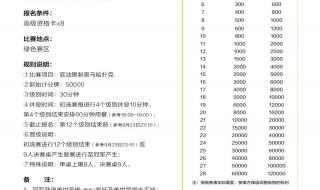 中国赛事2021赛程 中国赛事2021赛程